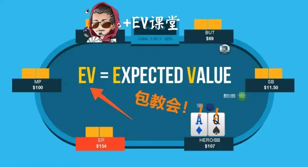 德州扑克 期望值_德州扑克 期望值_德州扑克 期望值