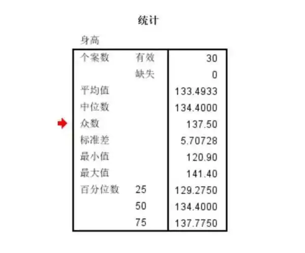 德州扑克胜率计算_德州扑克胜率应用_德州扑克 期望值