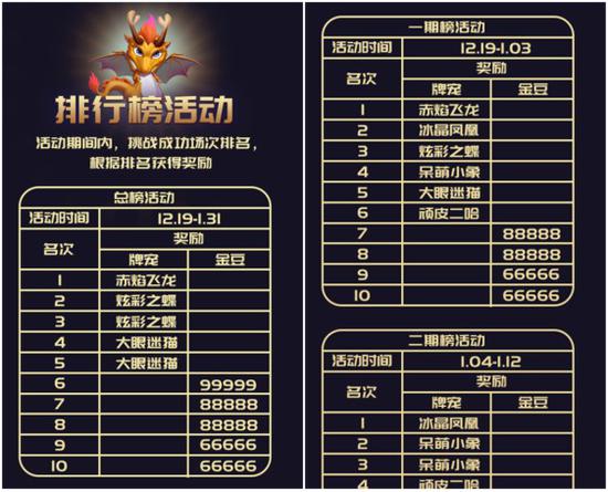 德州扑克大师瑞雪版本更新_德州扑克大师挑战模式玩法_德州扑克为玩法