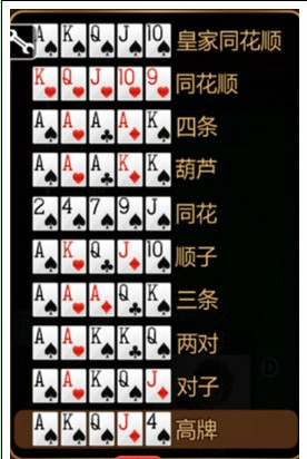 皇家同花顺最大_德州扑克 顺子大小_德州扑克牌型大小