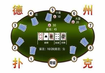 德州扑克 分析技巧_黑桃大师 德州扑克培训AI 半蒙骗打法