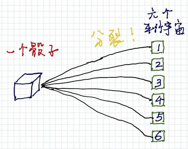 概率计算_德州扑克排列_概率思考