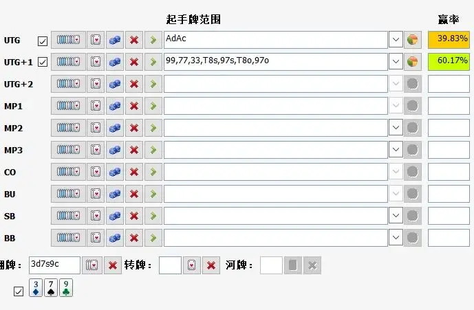 德州扑克 all in 翻牌_AA翻牌面胜率分析_德州扑克AA翻牌圈加注决策