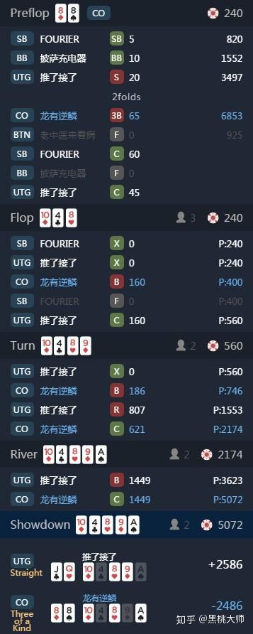 德州扑克 JQ_黑桃大师答疑解惑_德州扑克实战牌谱讲解