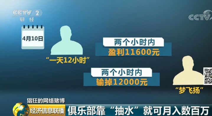 手机游戏赌博平台_网上玩德州扑克的软件_输光积蓄手机游戏案例