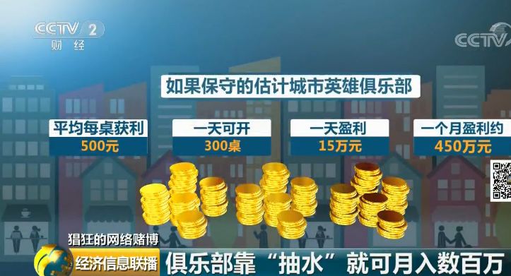 网上玩德州扑克的软件_输光积蓄手机游戏案例_手机游戏赌博平台