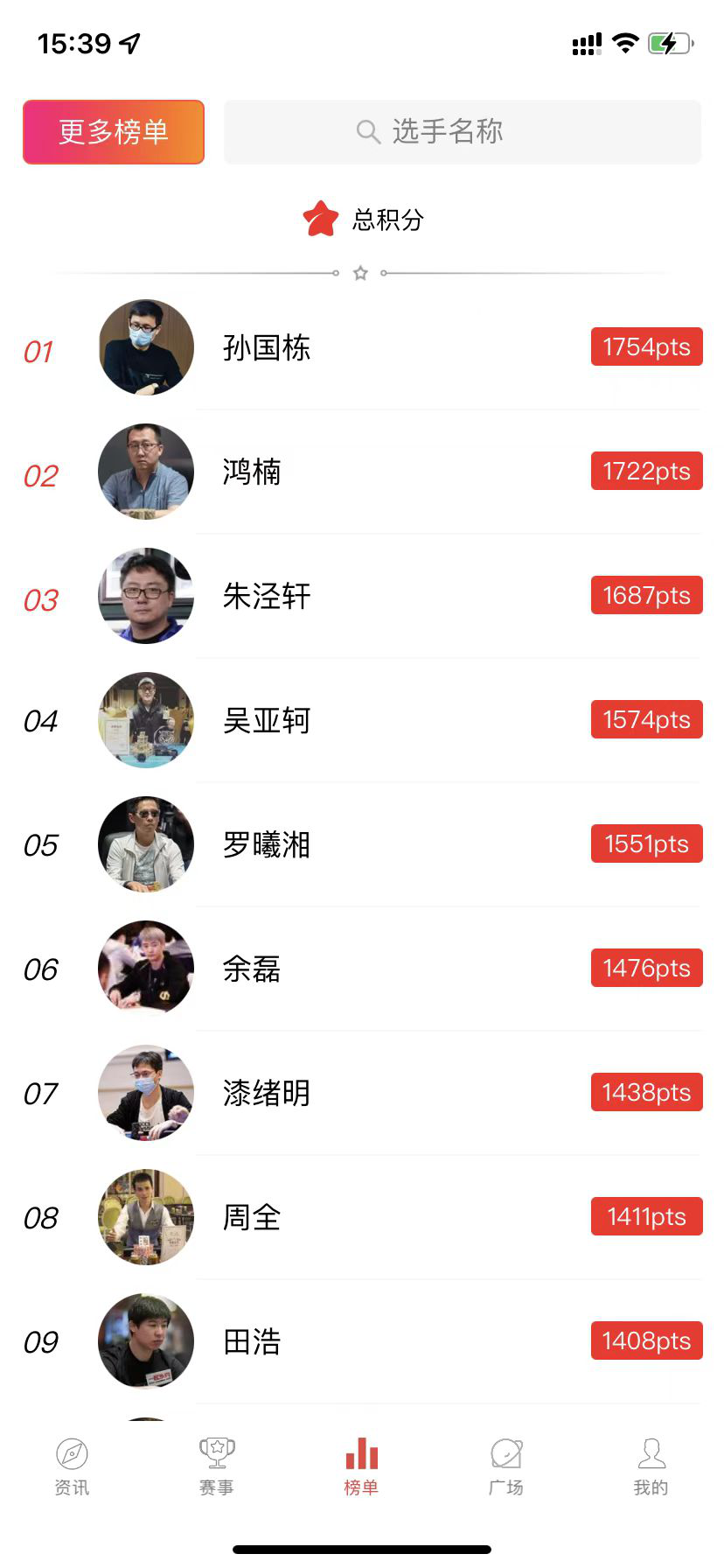 中扑榜排名变化 2024扑克赛事盘点 _ 中扑榜积分规则更新 选手赛事数据查询_德州扑克排名