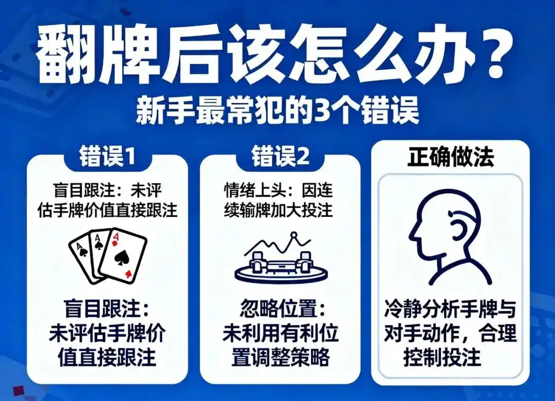 德州扑克翻牌后策略_新手翻牌后误区_德州扑克新手错误