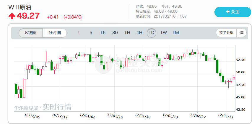 德州扑克牌手机下载_德州扑克手_德州扑克牌游戏app