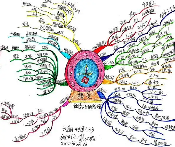 德州扑克位置打什么牌_德州扑克位置优势_德州扑克位置分类