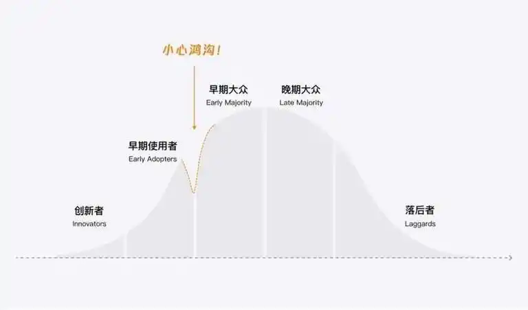 紧凶打法技巧_德州扑克策略紧凶思维_德州扑克松凶策略