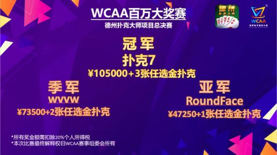 德州扑克比赛决赛_WCAA百万大奖赛 德州扑克大师赛 虎牙直播棋牌电竞
