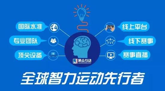 游戏圈精英社交_德州扑克27奖励_德州扑克社交活动