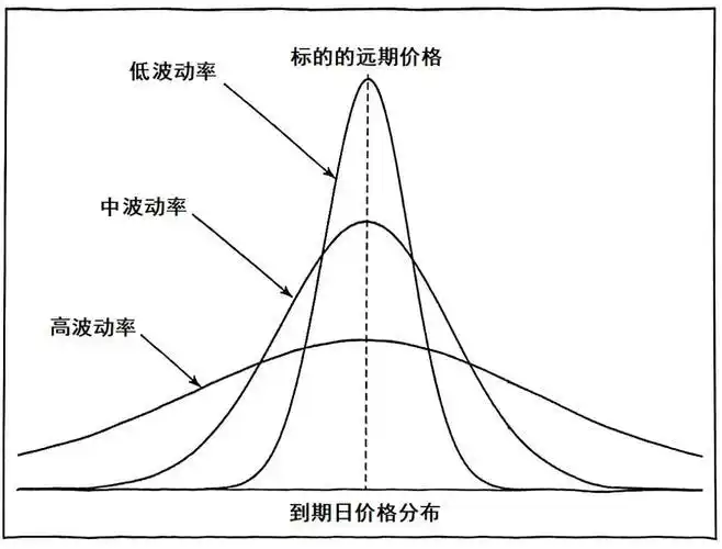 奥马哈扑克小葫芦价值评估_德州扑克小筹码策略_奥马哈扑克低葫芦风险策略