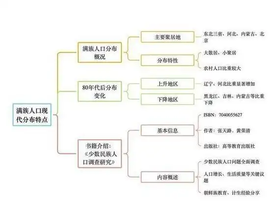 转牌圈下注背景及因素_德州扑克转牌圈开枪策略_德州扑克机会牌