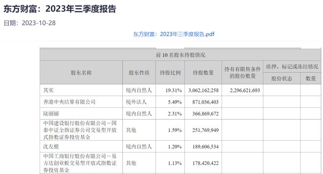 德州扑克出牌规则_金融圈新型社交货币_掼蛋比赛规则