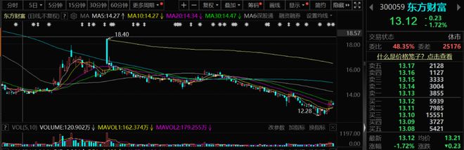 德州扑克出牌规则_金融圈新型社交货币_掼蛋比赛规则
