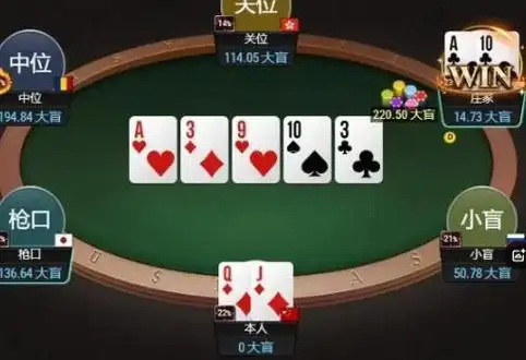 德州扑克 心得_德州扑克心态管理关键数据_德州扑克策略技巧