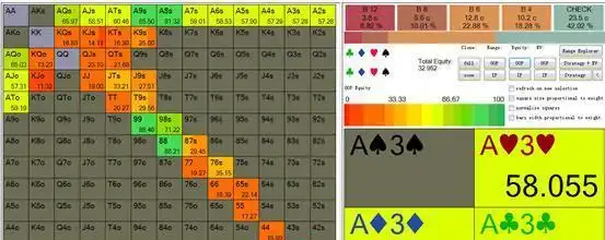 避免德州扑克输钱陷阱_德州扑克策略_谨慎应对强手牌型