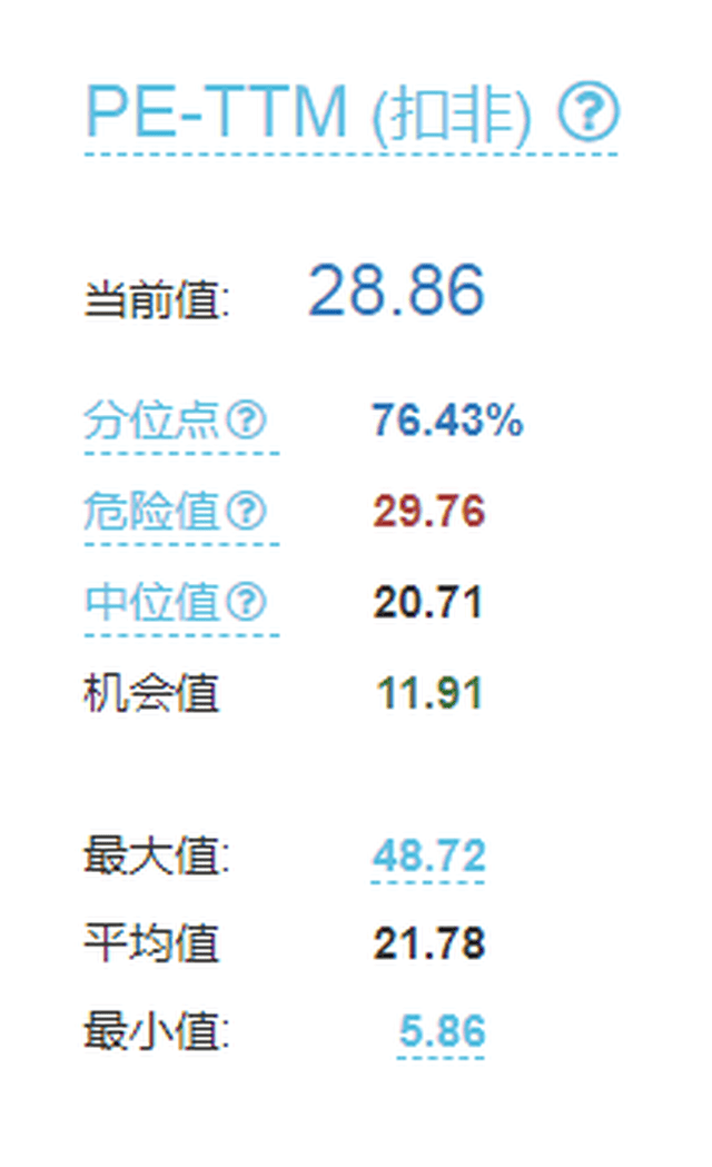 高明决策方法案例_德州扑克最小加注额_对赌信息不足决策