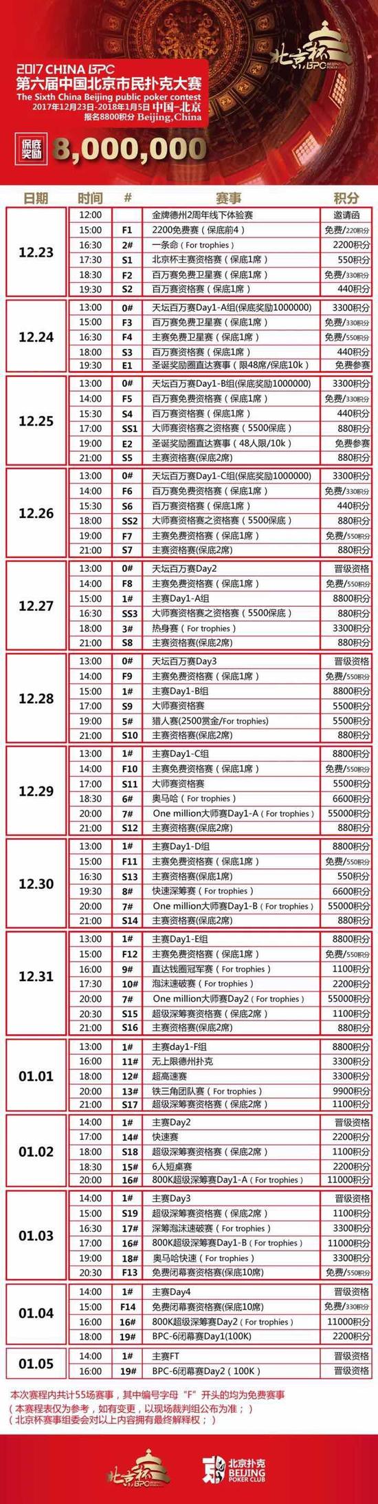 第六届北京市民扑克大赛 DAY2 晋级赛况_德州扑克北京百万赛_北京市民扑克大赛 DAY2 直播地址