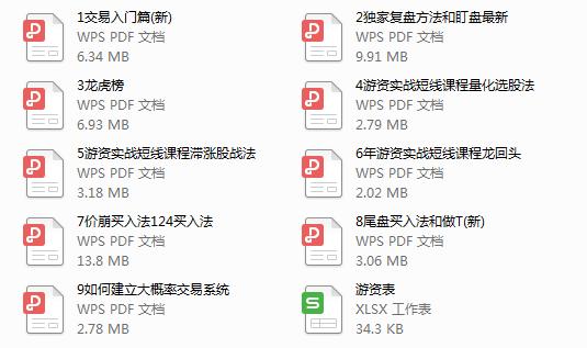 股市赌博区别_德州扑克总结个人错误_投机交易策略