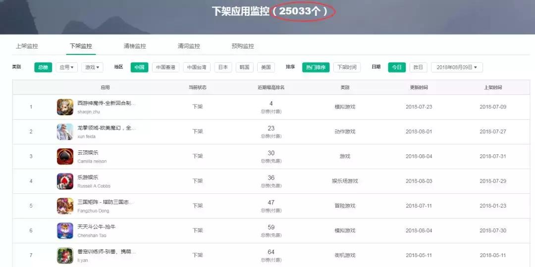 德州扑克ios代码_苹果商店棋牌游戏审核新规_App Store中国地区棋牌游戏下架