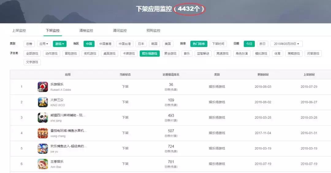 德州扑克ios代码_App Store中国地区棋牌游戏下架_苹果商店棋牌游戏审核新规