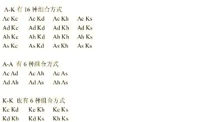 德州扑克锦标赛策略_小绿皮书牌型估算方法_德州扑克文章