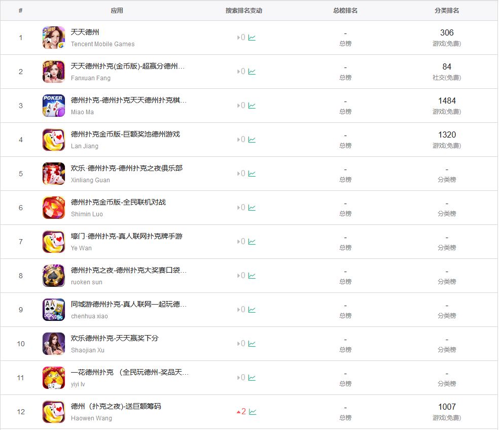 德州扑克qq_德州扑克qq_德州扑克qq