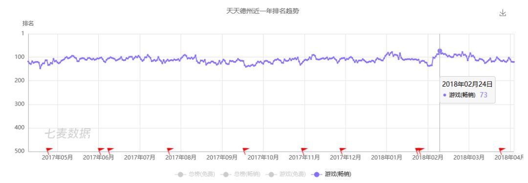 德州扑克qq_德州扑克qq_德州扑克qq