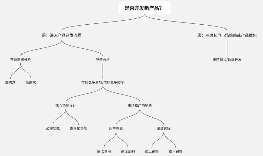 Bad beat Cooler Flip Mistake Tilt应对_德州扑克下风期解析_德州扑克 tilt