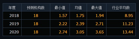 德州扑克盈利能力 百手_对赌信息不足决策_德州扑克股票决策案例