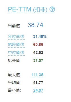 德州扑克盈利能力 百手_对赌信息不足决策_德州扑克股票决策案例