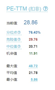 德州扑克股票决策案例_对赌信息不足决策_德州扑克盈利能力 百手