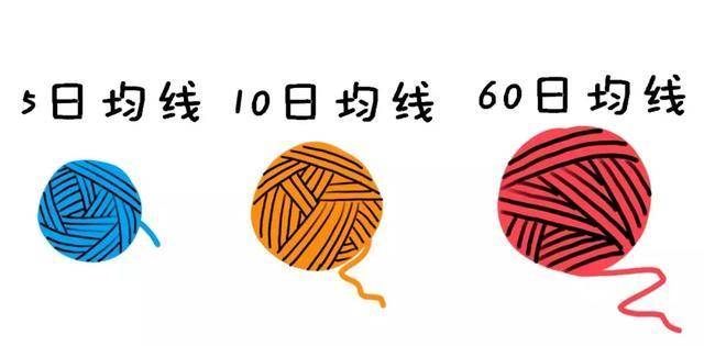 德州扑克复盘的流程_投资理财原理_股票投机与赌博区别