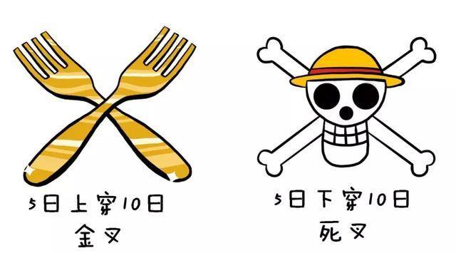 德州扑克复盘的流程_股票投机与赌博区别_投资理财原理