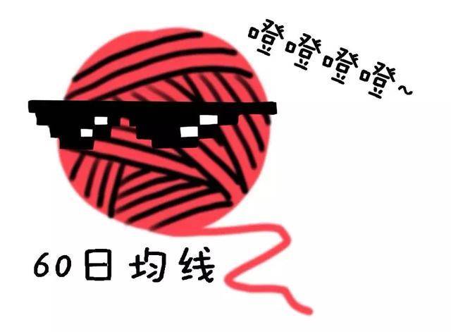 投资理财原理_股票投机与赌博区别_德州扑克复盘的流程