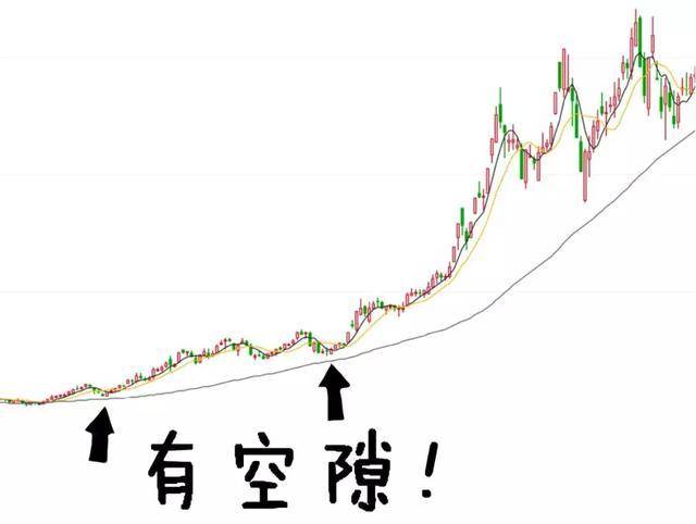 股票投机与赌博区别_德州扑克复盘的流程_投资理财原理