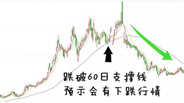 投资理财原理_德州扑克复盘的流程_股票投机与赌博区别