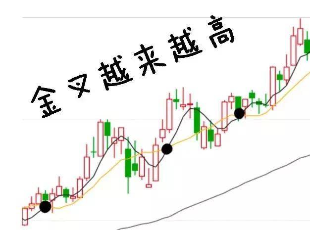 德州扑克复盘的流程_投资理财原理_股票投机与赌博区别