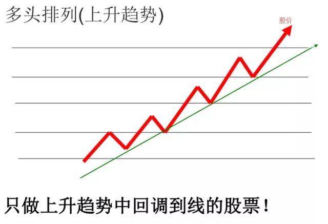 投资理财原理_股票投机与赌博区别_德州扑克复盘的流程