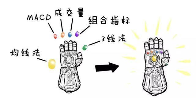 德州扑克复盘的流程_股票投机与赌博区别_投资理财原理