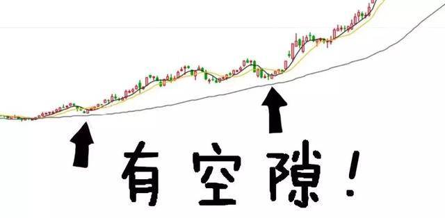 投资理财原理_德州扑克复盘的流程_股票投机与赌博区别