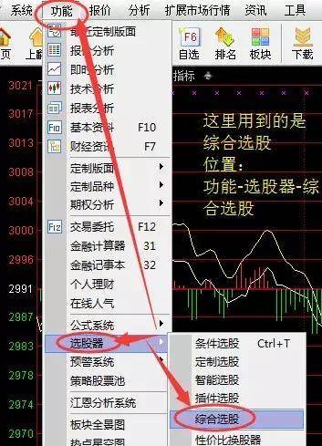 股票投机与赌博区别_德州扑克复盘的流程_投资理财原理