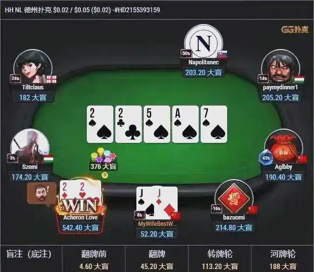 德州扑克赛事亲身经历_棋牌游戏输赢操控_游戏经历与疑惑