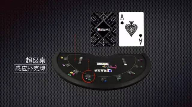 棋牌游戏行业趋势_德州扑克 麻将_棋牌游戏新模式分析