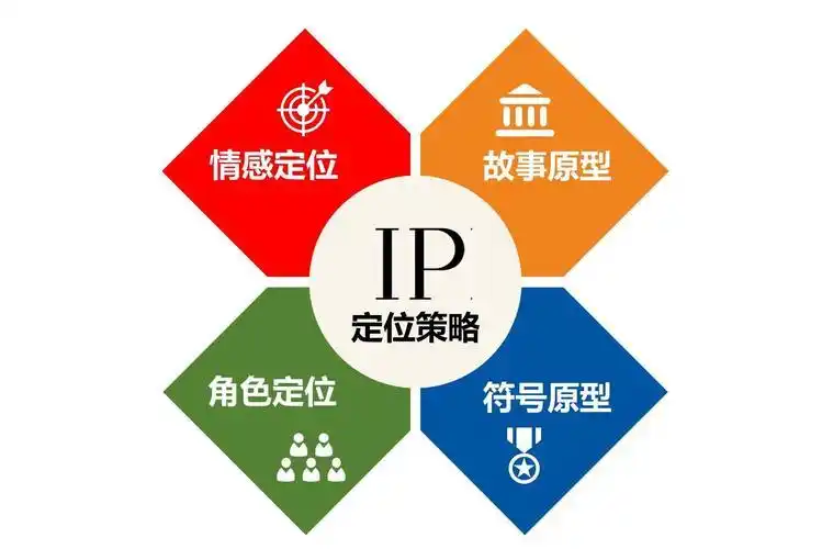 德州扑克筹码第一_德州扑克中筹码阶段策略_中筹码翻牌前策略