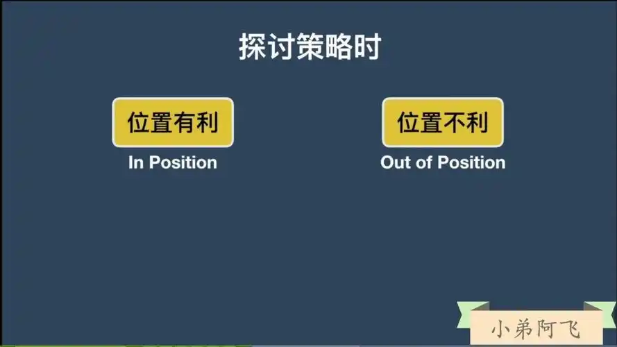 德州扑克起手牌强度分析_起手牌分类与基础策略_德州扑克十大起手牌