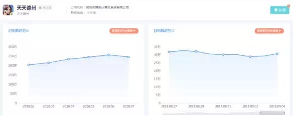 天天德州 腾讯 棋牌游戏_腾讯德州扑克官方网站